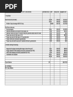 Klamath Marsh Mapping Project - FWS - DRAFT Work Estimate Estimated Hours Staff Hourly Rate Budgeted Cost 1. Field Work Recon Field Visit (One Week)