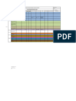 Matriz de Comunicación Interna y Externa