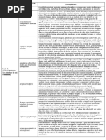 Tipuri-de-lectii.pdf