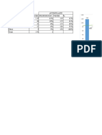 Diagrama de Pareto