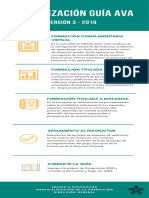 Socialización Guía AVA PDF