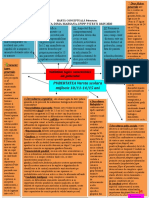 DIMA MARIANA PIPP AN 1 GR 1 PITESTI HC Pubertate Si Referat Relatiile Sociale La Varsta Pubertatii 18.05.2020