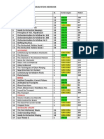 Daftar Buku Dan Ketersediaan Stock Biomusikamt