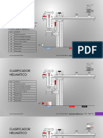 Clasificador PDF