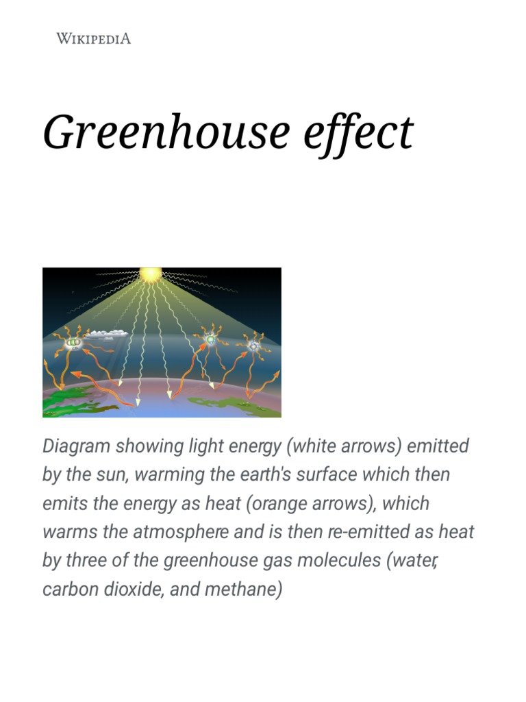 Understanding the Greenhouse Effect | PDF | Greenhouse Effect ...