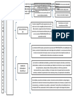 Inversión Extranjera Directa - Alejandra Lara Vanegas