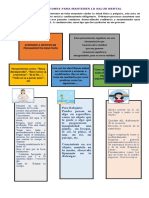 Recomendaciones para Mantener La Salud Mental Parte 1