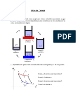 Ciclo de Carnot