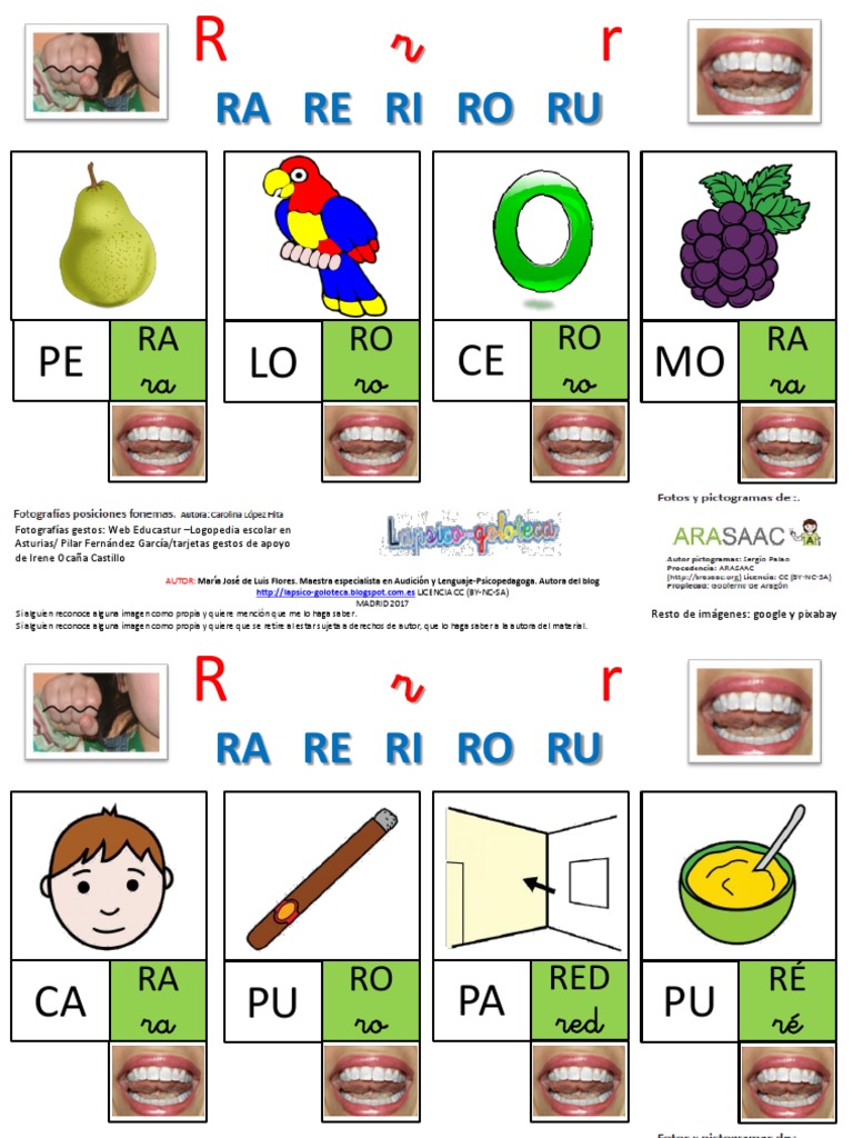 Loto R Suave Psiquiatria Infantil Y Adolescente Trastornos Especificos Del Desarrollo