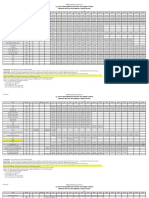 BS&B Safety Systems K (Left of Slash) /minimum Net Flow Area (Right of Slash) Minimum Net Flow Area (MNFA) in Square Inches