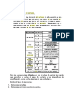 Estaciones de Botones