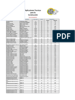 rendimiento1 (1).pdf