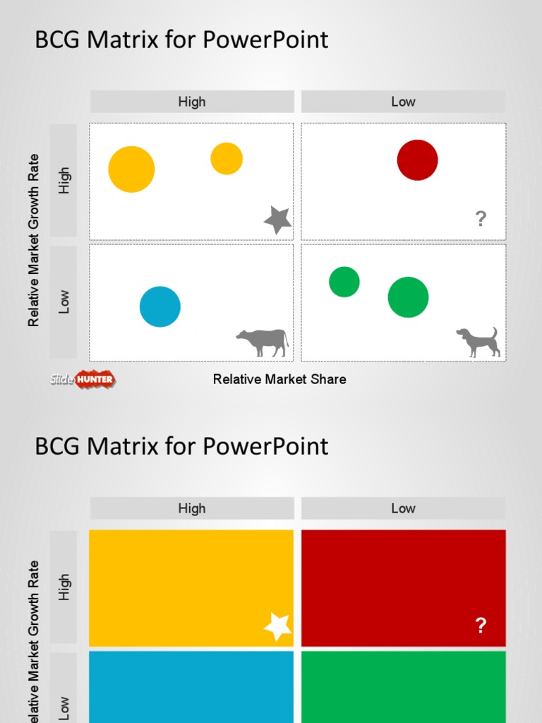 BCG Matrix PowerPoint Guide | PDF