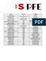 SOS PFE - 4eme Liste PDF