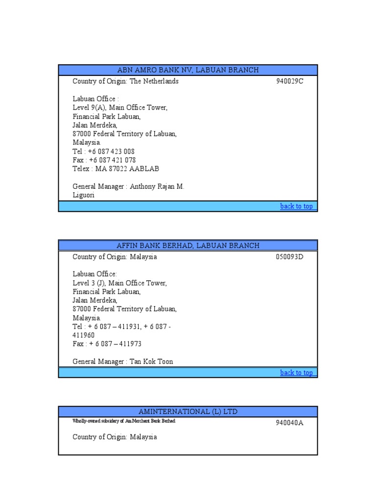 Labuan Bank Branch Directory | PDF | Banks | Banking
