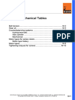 Tablas Mecanicas KR C2 PDF