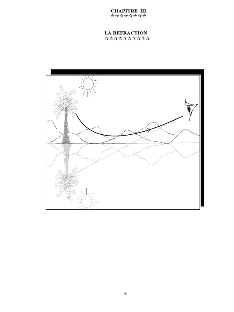 Laser Vers Une Surface Plane D un Demi Cylindre Physique Schéma Physique1an-Lois Refraction Bouzid | PDF | Réfraction | Indice de réfraction