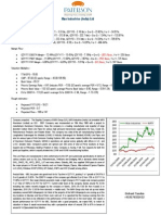 Man Industries LTD - Buy