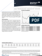 BlueTrend UCITS Fund Factsheet Retail 20101110
