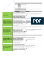 Procesos Industriales - Proyecto - Entrega 1