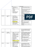 Temas Mateatica Primer Periodo