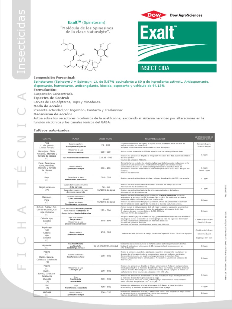 Ficha Técnica del Insecticida Exalt | PDF | Ph | Agua