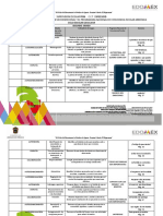 Dosificación Segundo Grado