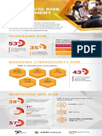 State of Enterprise Risk Management 2020 Infographic - 1019 PDF