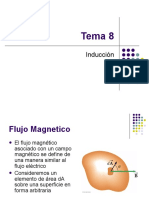 UTN - Induccion Magnetica