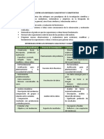 Similitudes y diferencias entre enfoques cualitativo y cuantitativo