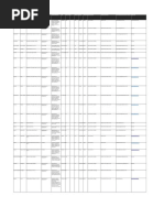 Listado de Importadores en Dracena | PDF