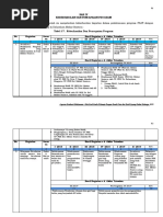 Bab Iv PDF