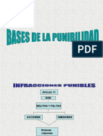 BASES DE LA PUNIBILIDAD DIAPOSITIVAS(1)