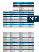 Directorio 27 de Marzo Del 2020