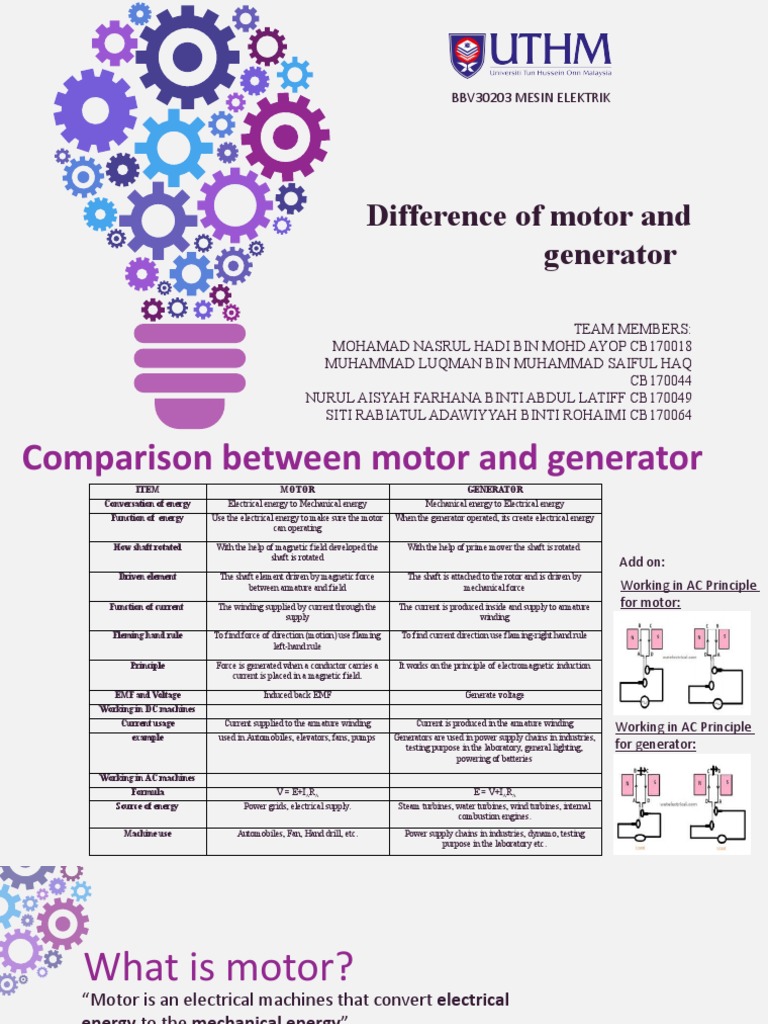 Difference Between Motor and Generator PDF Electric Motor Electric Generator