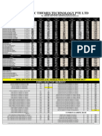 PC Themes Technology Pte LTD: Ddr4 Desktop Memory