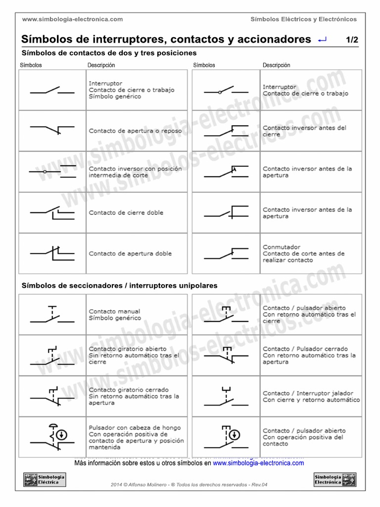 Simbolos Interruptores Contactos Accionadores PDF | PDF