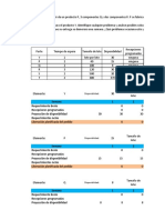 Ejercicios de Planificación de Requerimientos Materiales