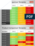 1088 Product Comparison Powerpoint Template