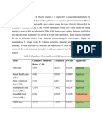 Stock Caluclation PDF
