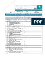 Mapa de Proceso DRT 2019