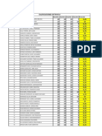 CALIFICACIONES OCTAVO A