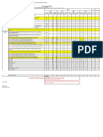 Total Population:55492 Estimated Number of WRA With Unmet MFP