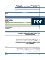 Economia Diferencia Entre Roles y Habilidades