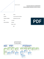 Mapa Conceptual .