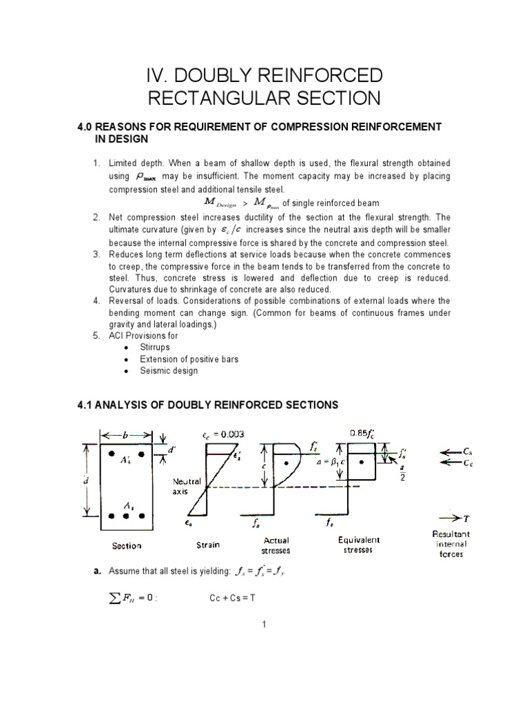 Doubly Reinforced Beam Design Guide | PDF | Beam (Structure) | Strength ...