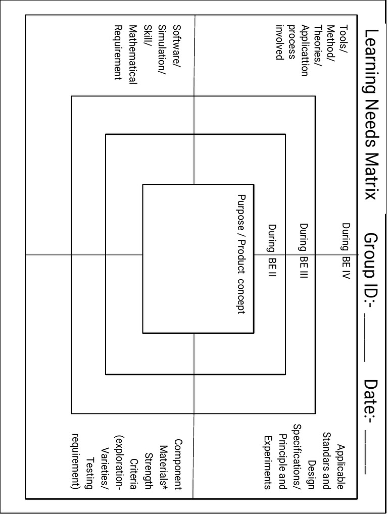 LNM Sheet Soft | PDF