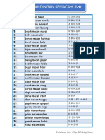 22 Bandingan Semacam PDF