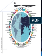 New Paradigms of The 2020S: Exhibit 1: Bofaml Transforming World: 2010S vs. 2020S