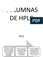 Columnas de HPLC